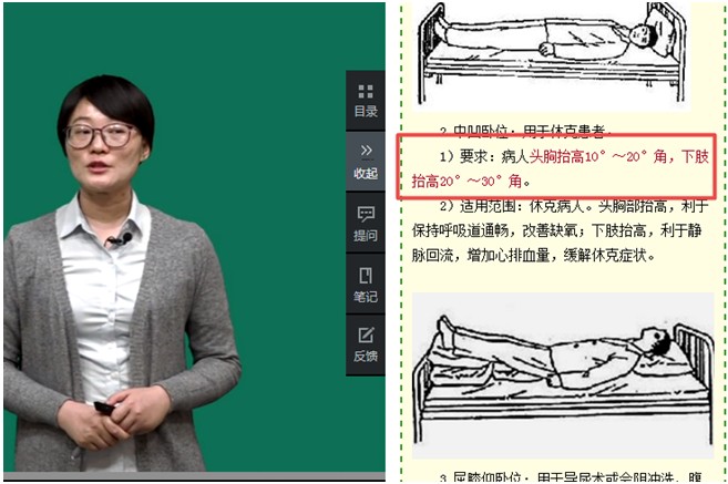 中凹卧位的角度最新,中凹卧位的角度最新研究与应用