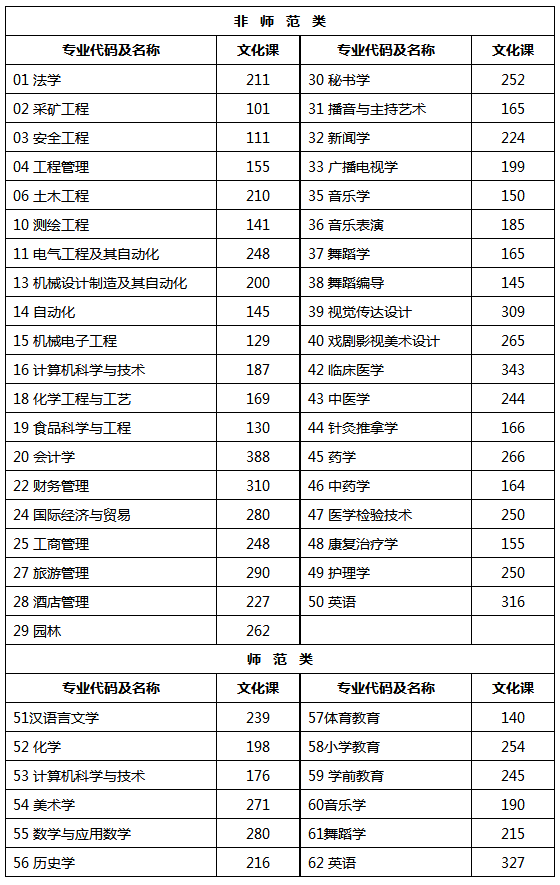 企业文化 第456页