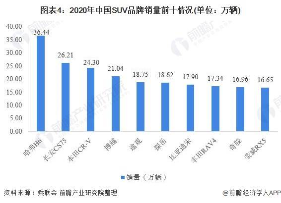 售前咨询 第407页