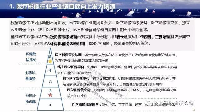 确有专长行医最新消息,确有专长行医最新消息，探索医疗领域的新机遇与挑战