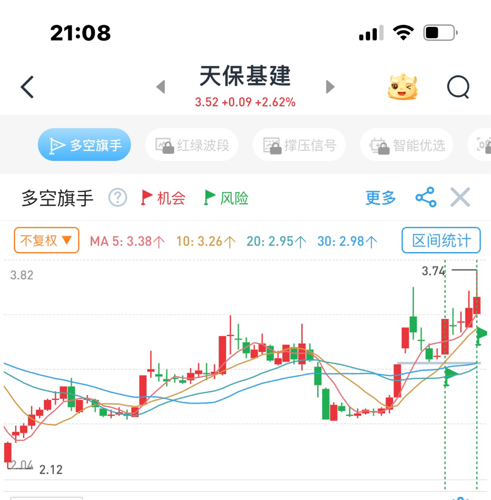 天保基建股票最新消息,天保基建股票最新消息深度解析