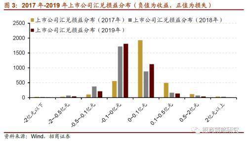 人民币对加元最新汇率,人民币对加元最新汇率，影响、趋势与策略分析