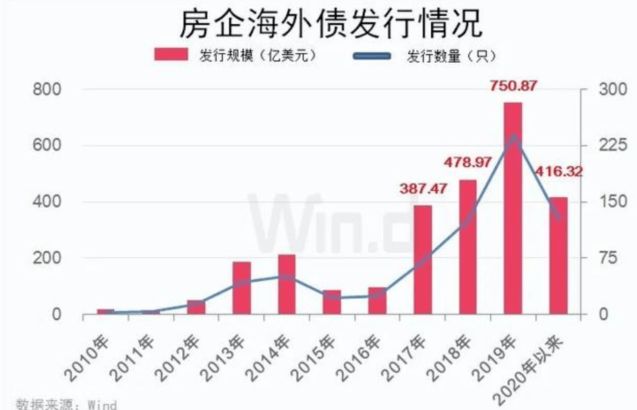 快讯通 第400页