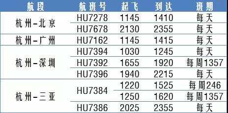 波音舟山项目最新消息,波音舟山项目最新消息，进展顺利，助力区域航空产业腾飞