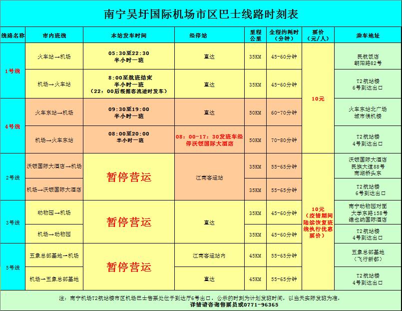 广西贵港机场最新消息,广西贵港机场最新消息全面解读