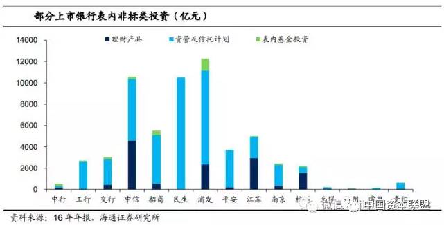 绿树成阴 第6页