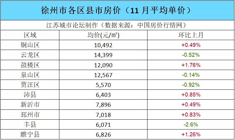 江苏丰县房价最新消息,江苏丰县房价最新消息，市场走势与影响因素分析