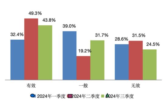 微波粼粼 第5页