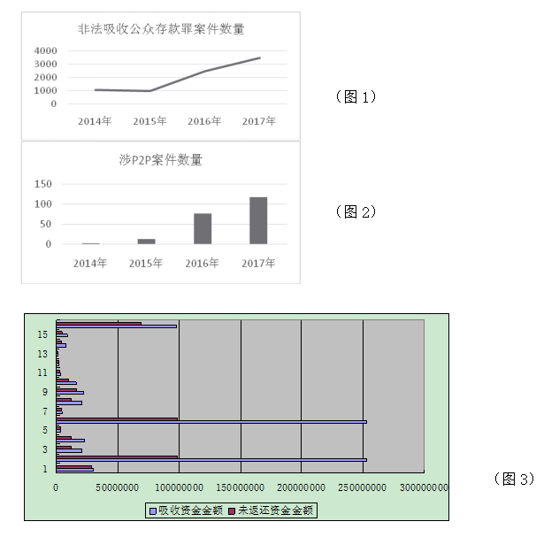 湖蓝 第6页