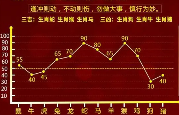 澳门一肖一码100%准确,澳门一肖一码，犯罪行为的警示与反思