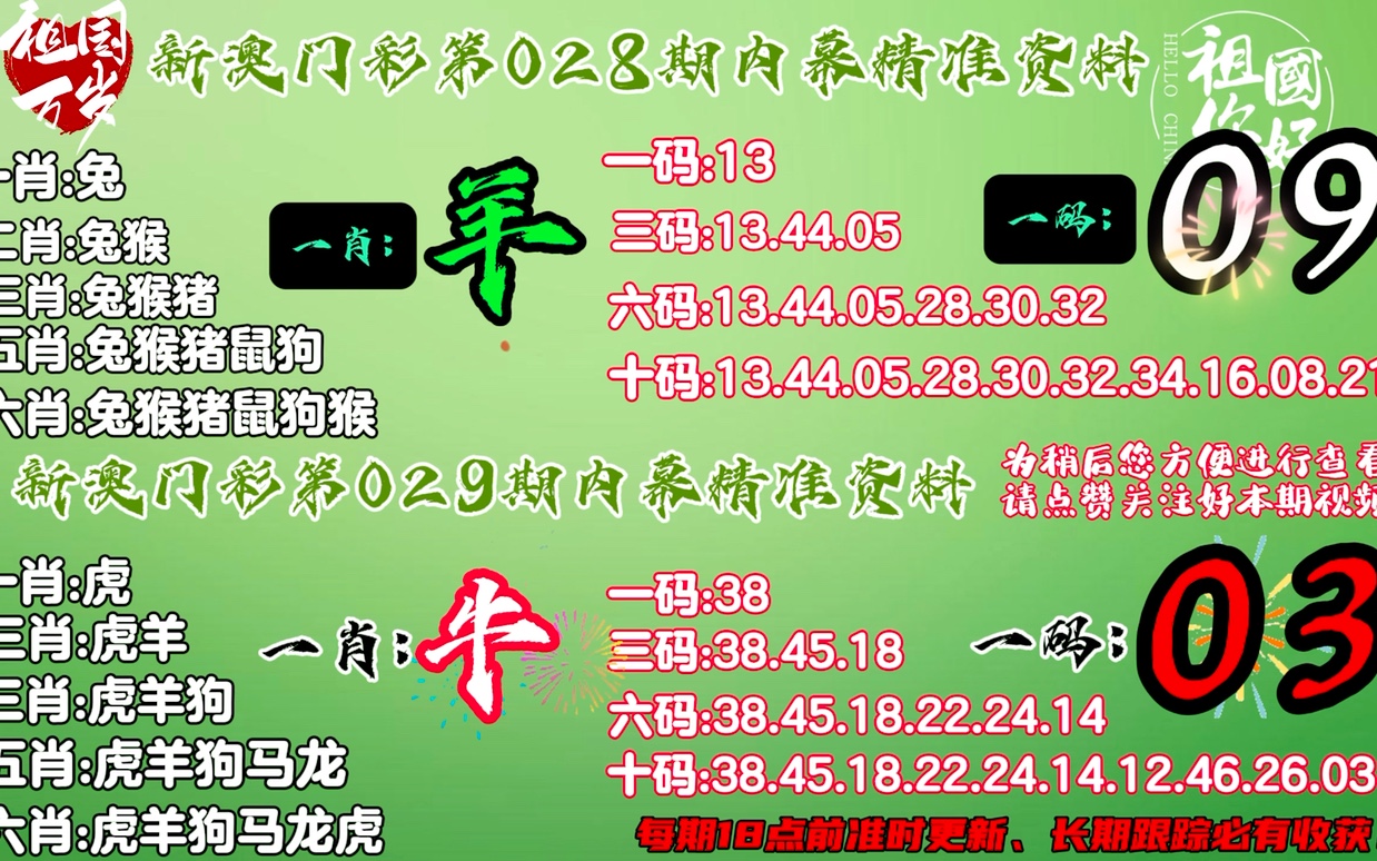 2004管家婆一肖一码澳门码,关于2004管家婆一肖一码澳门码的真相与警示