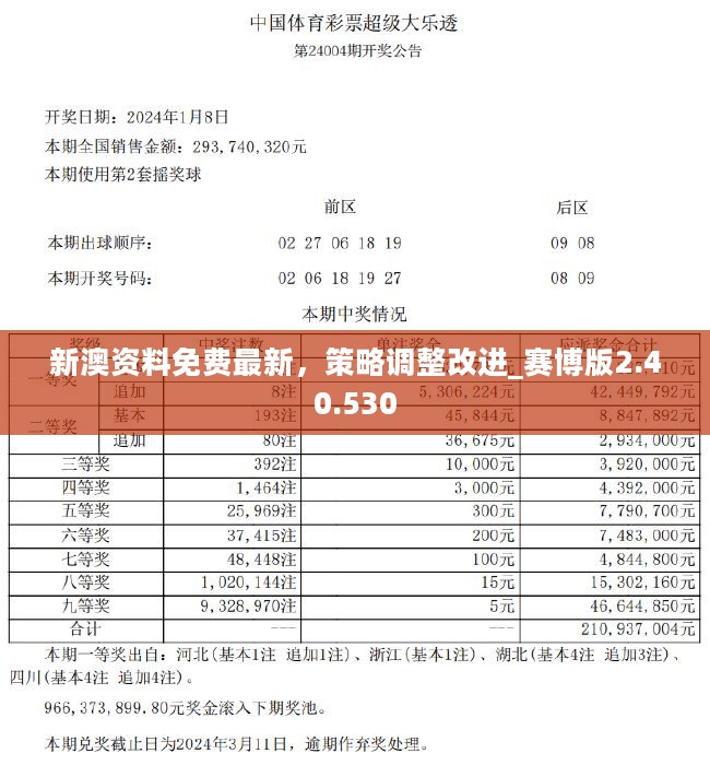 技术咨询 第237页