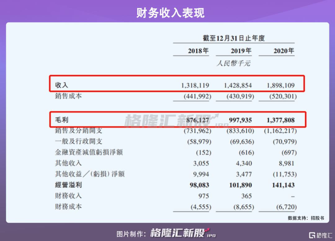 浩浩荡荡 第13页