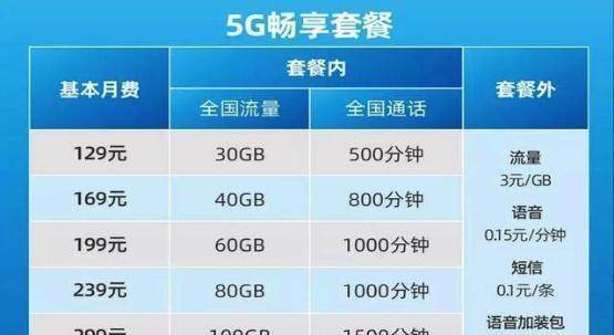 2024年澳门特马今晚号码,探索未来，关于2024年澳门特马今晚号码的奇幻之旅