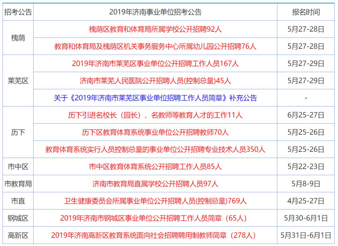 群龙无首 第5页