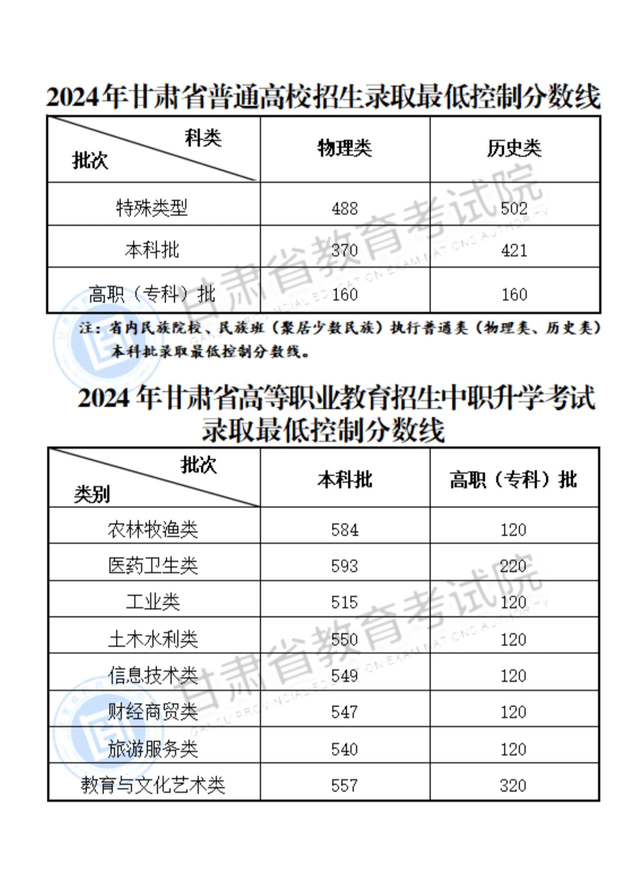 澳门开奖结果2024开奖记录今晚,澳门开奖结果2024年开奖记录——今晚的历史性时刻