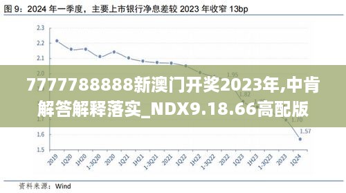 资讯 第220页