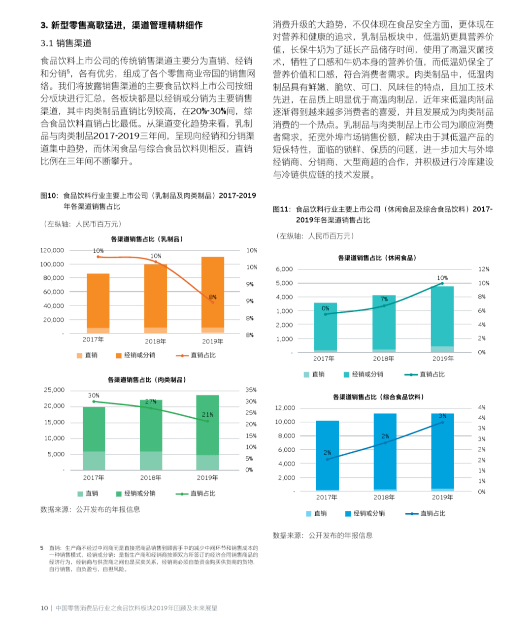 连绵不断 第4页