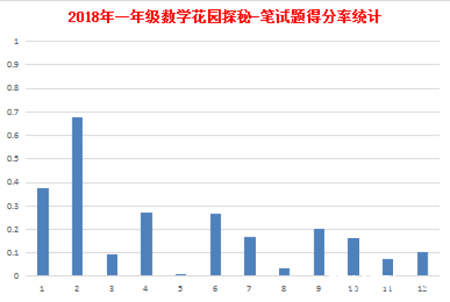 澳门4949最快开奖结果,澳门4949最快开奖结果，探索与揭秘