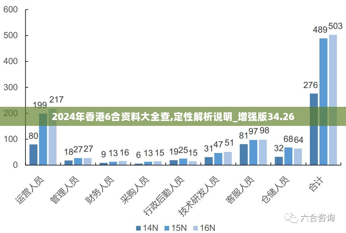 新澳2024年精准资料33期,新澳2024年精准资料33期深度解析