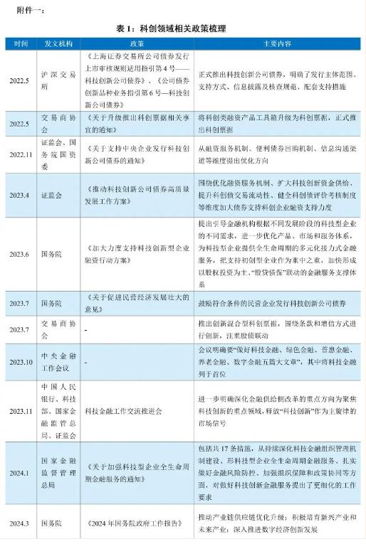 2024今天澳门买什么好,澳门博彩业的新机遇，探索2024年澳门买什么好的智慧之旅