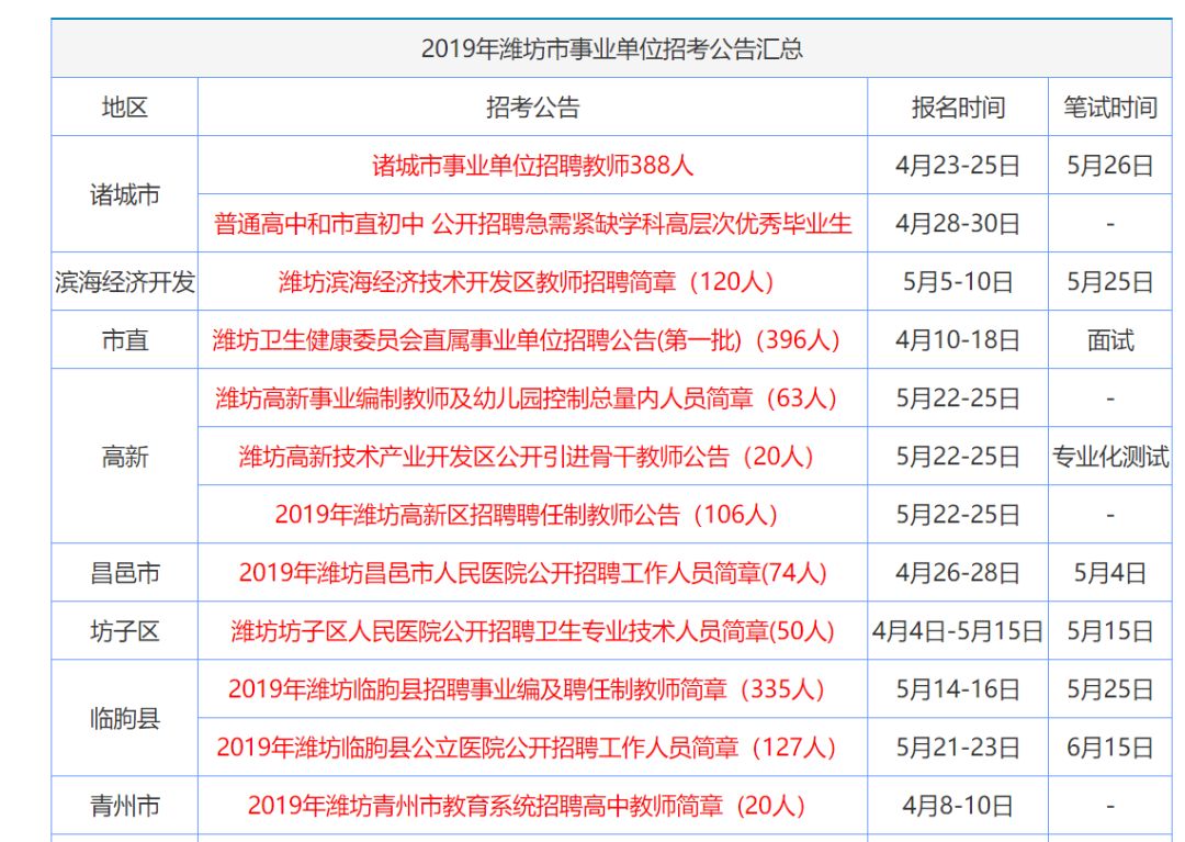 声名鹊起 第5页