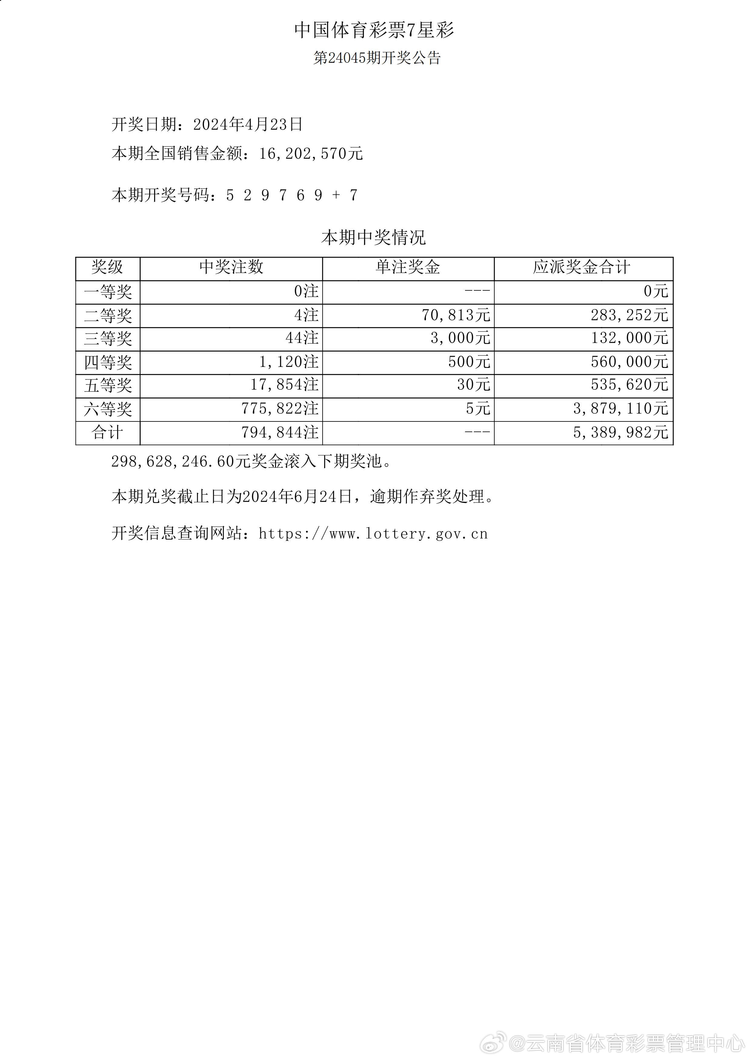 新澳六开奖结果资料查询,新澳六开奖结果资料查询，探索与解析