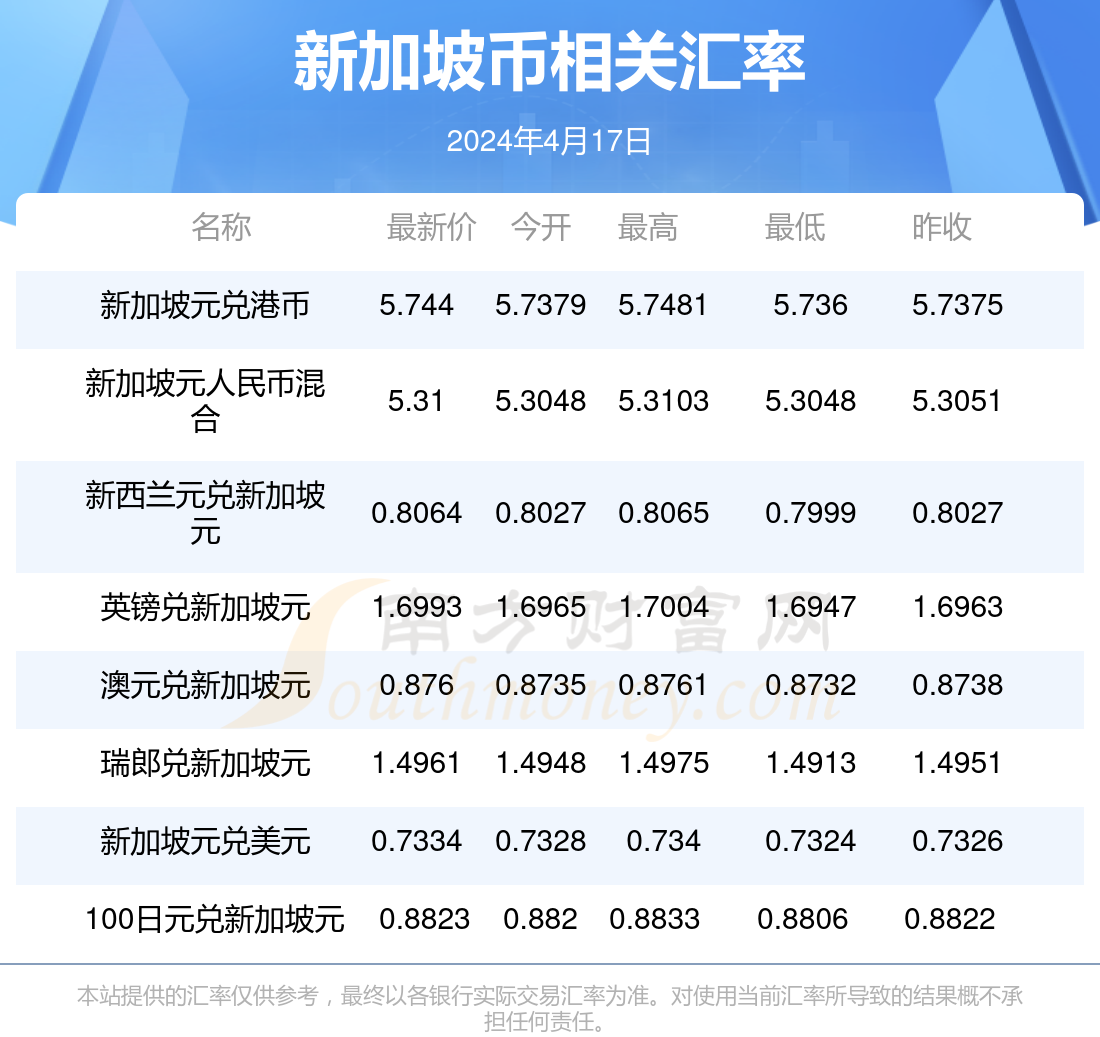 2024年新澳门天天开奖免费查询,警惕虚假信息，关于澳门天天开奖与非法赌博的警示