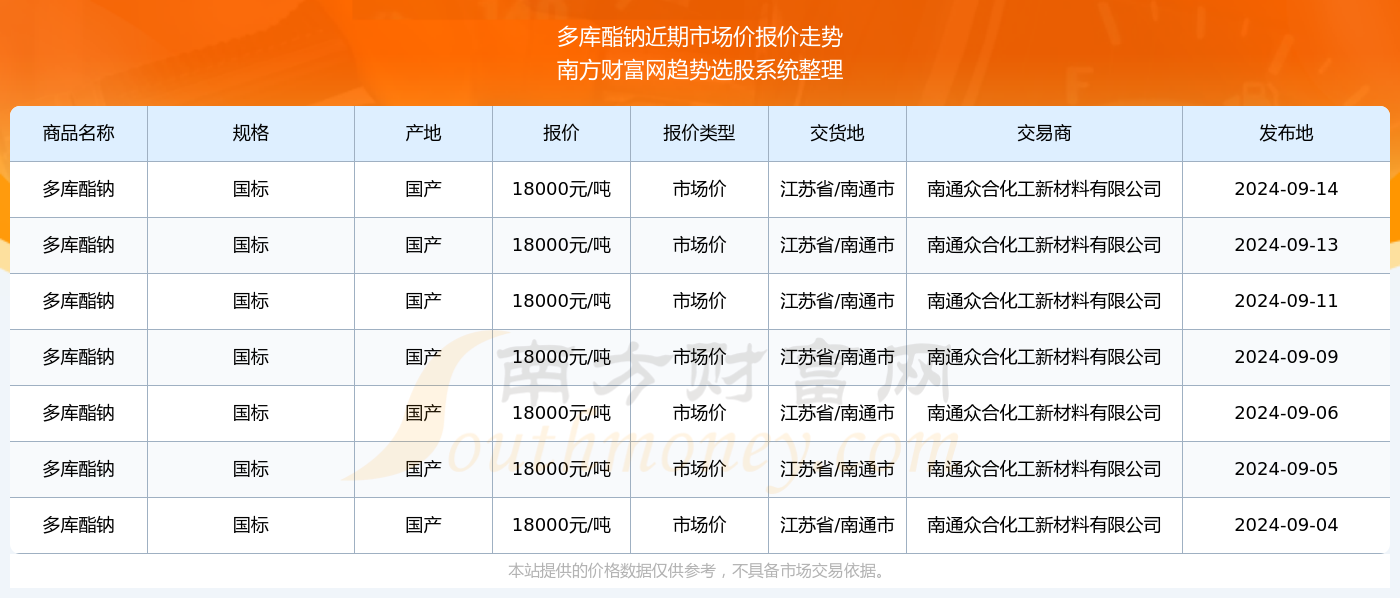 澳门特马今期开奖结果2024年记录,澳门特马今期开奖结果2024年记录——探索彩票背后的故事