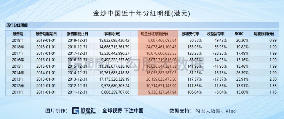 精准一肖100%今天澳门,精准一肖，揭秘澳门今天的秘密预测