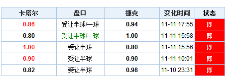 连绵不断 第3页