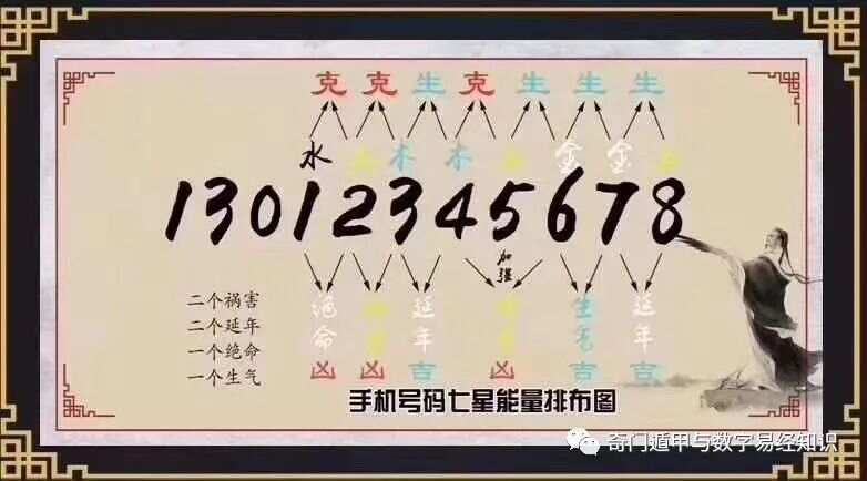 777778888王中王最新,揭秘王中王，探寻数字背后的故事与最新动态