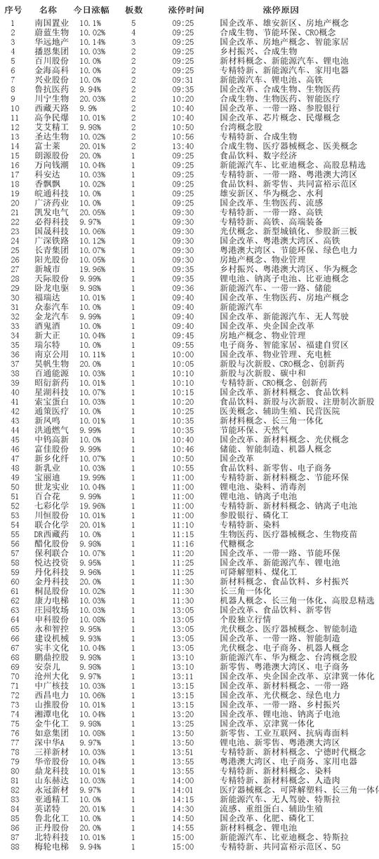 2024新澳开奖记录,揭秘2024新澳开奖记录，数据与策略的双重解析