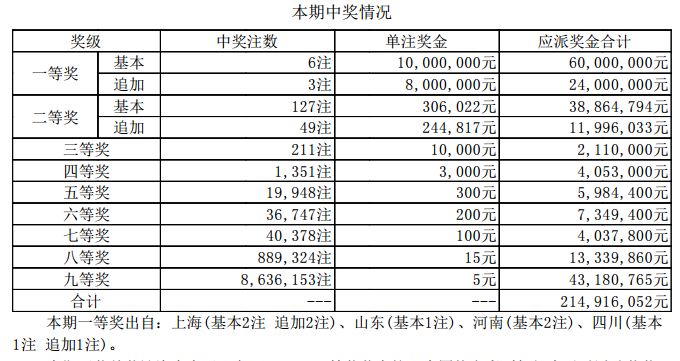 2025年1月 第964页