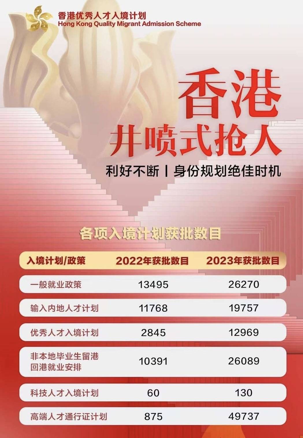 2024香港全年免费资料公开,揭秘香港2024年全年免费资料公开，一站式获取信息的指南