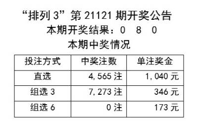 新澳好彩免费资料查询郢中白雪,新澳好彩免费资料查询与郢中白雪的奥秘