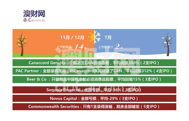 新澳姿料大全正版2024,新澳姿料大全正版2024，全面解读与深度探讨