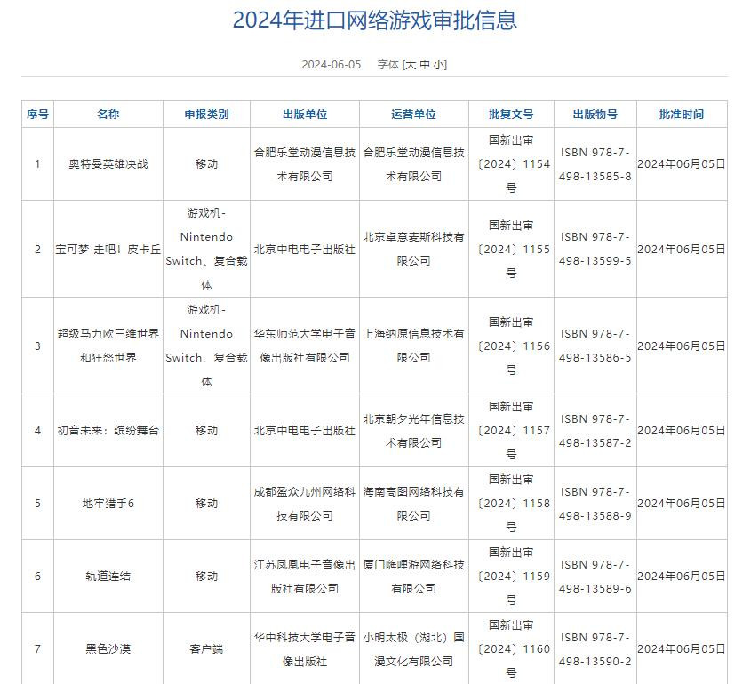 微波粼粼 第3页