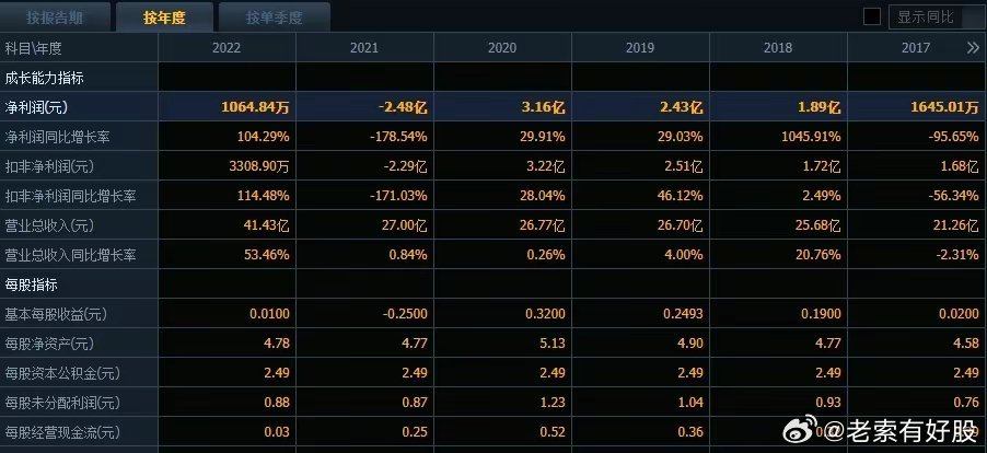 2024澳彩管家婆资料传真,澳彩管家婆资料传真，探索与解析（2024版）