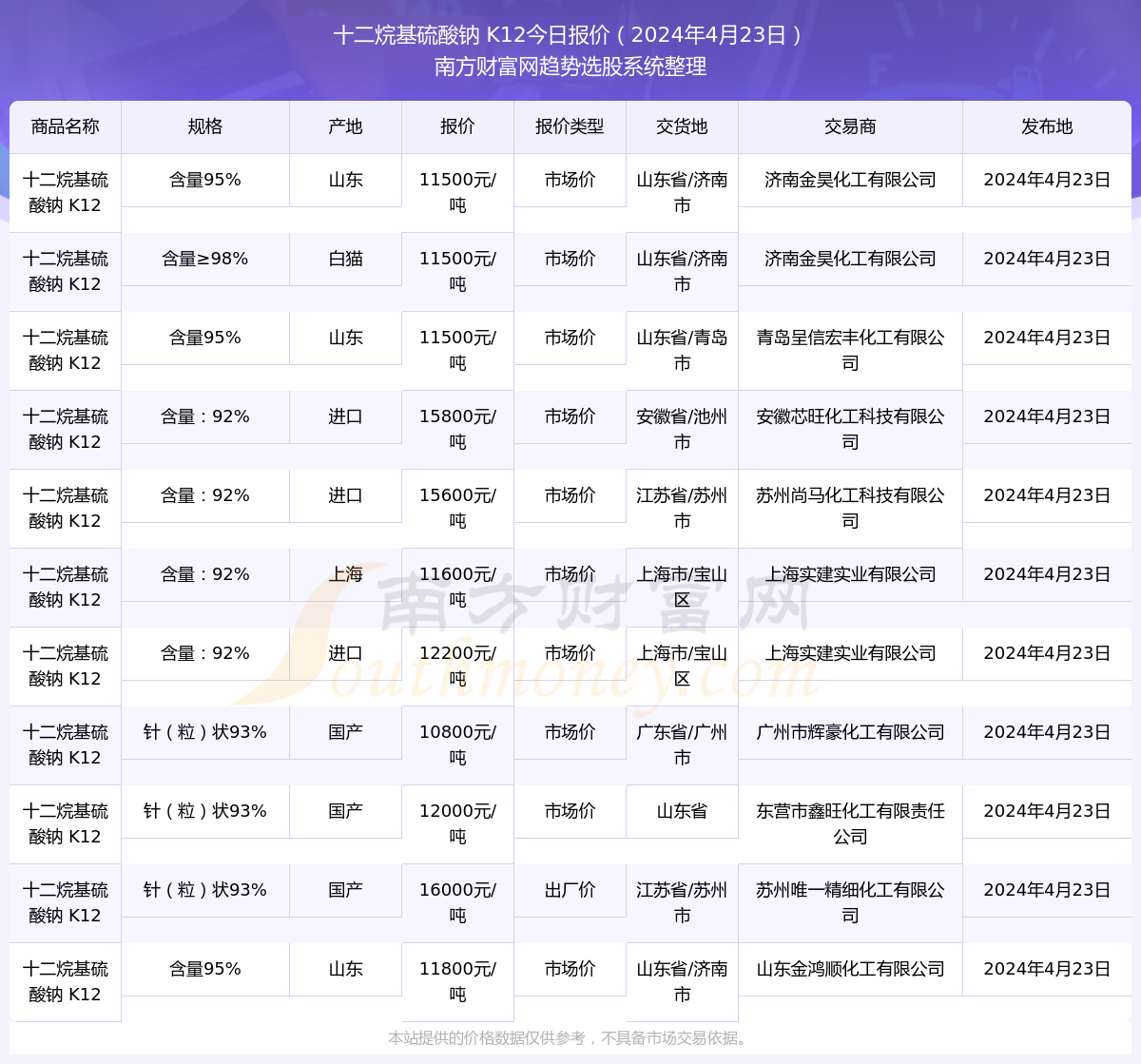 新澳门彩开奖结果2024开奖记录,澳门新彩开奖结果及2024年开奖记录深度解析