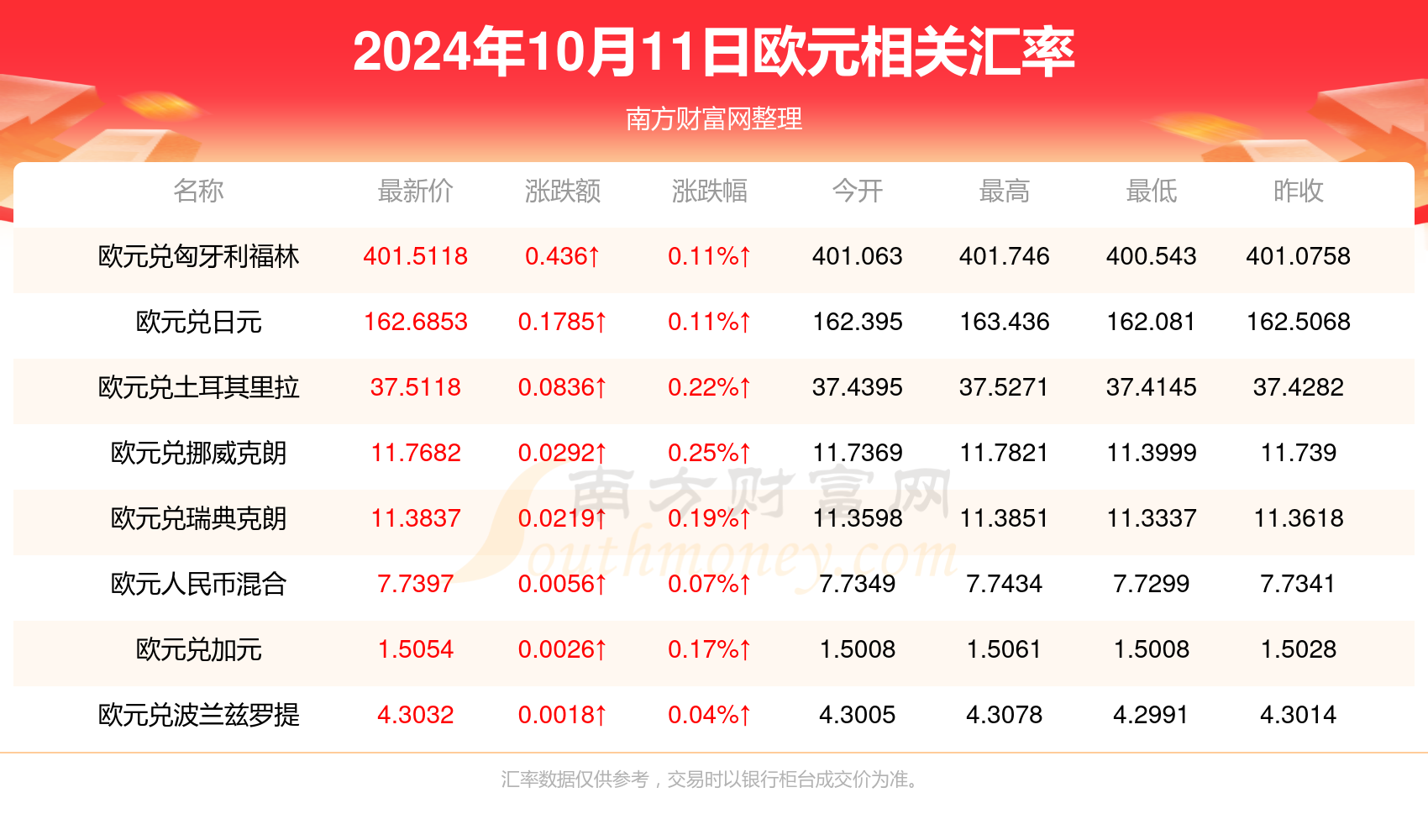 2024年新澳门全年免费资料大全,探索2024年澳门全年免费资料大全，深度解读与实用指南