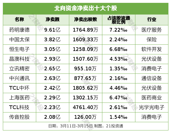 新澳内部资料精准一码波色表,新澳内部资料精准一码波色表，揭秘与探讨