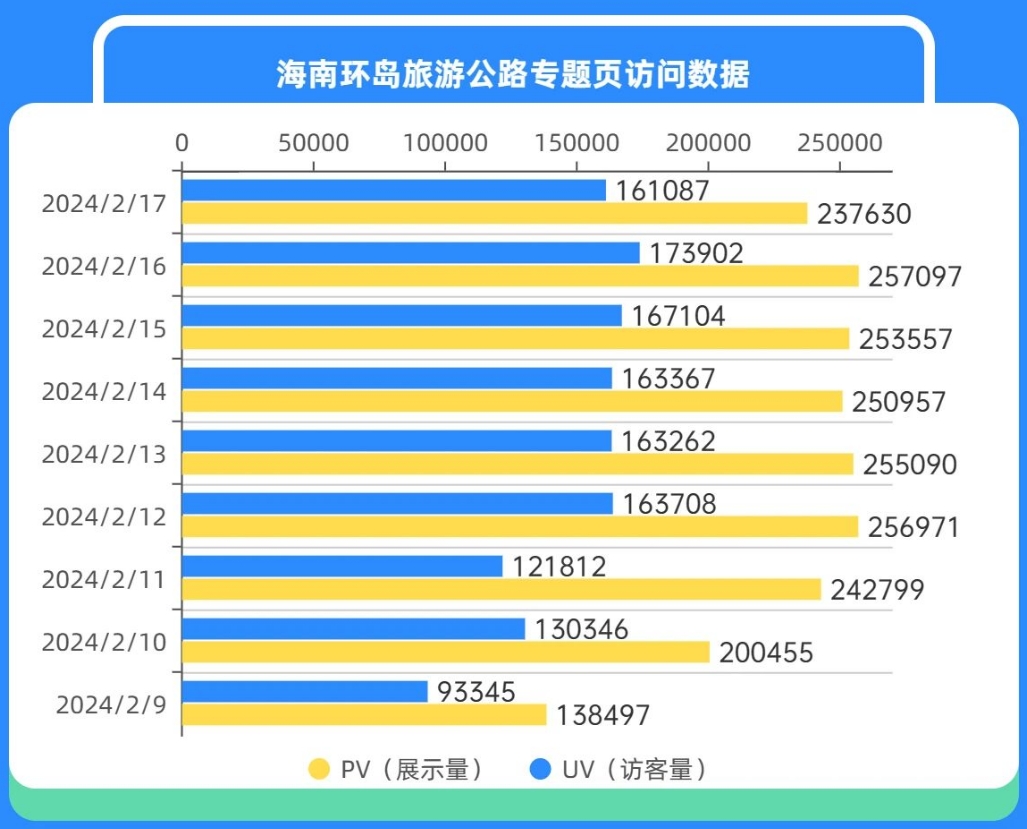 新澳2024年开奖记录,新澳2024年开奖记录深度解析