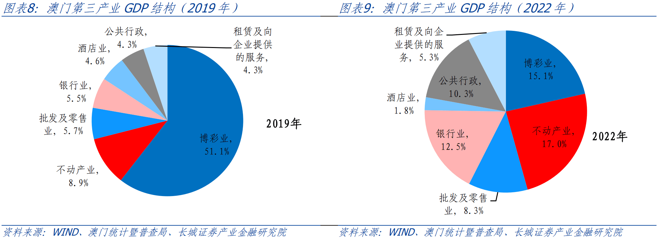 盲人瞎马 第2页