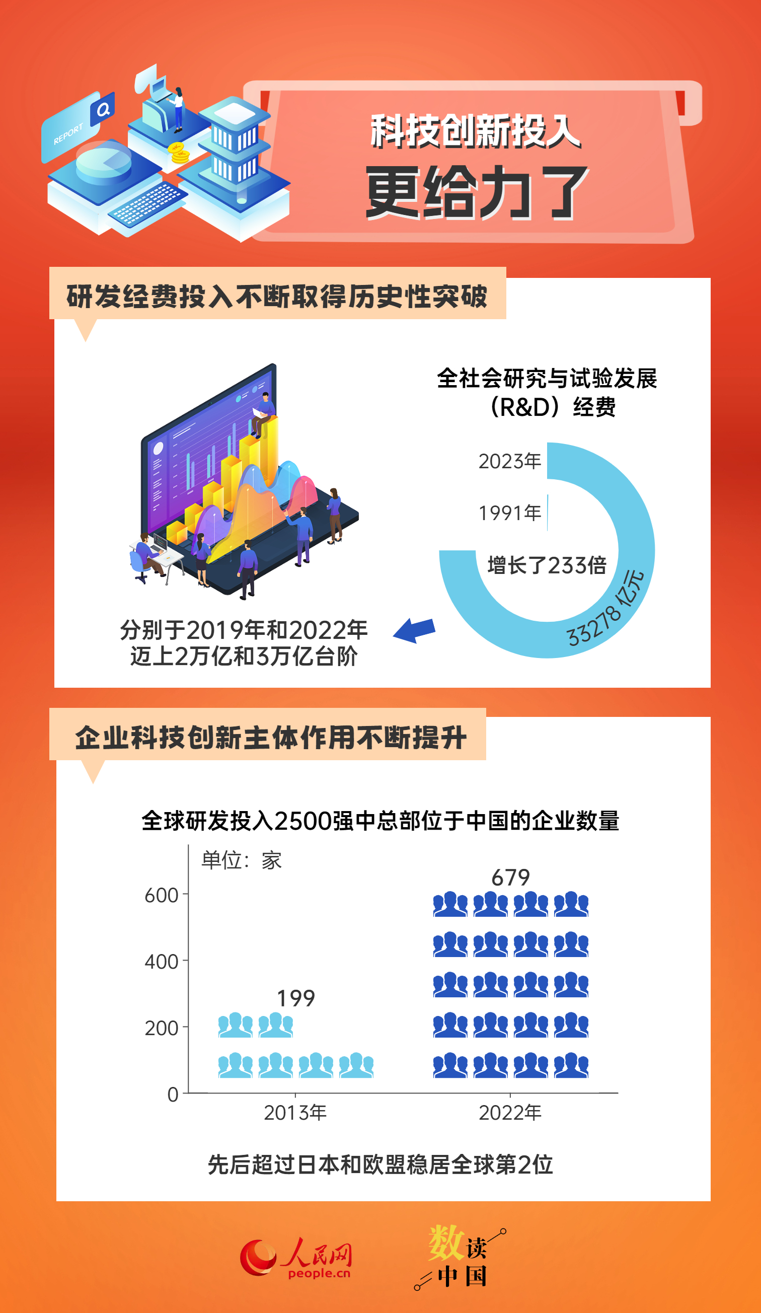 新澳2024年免费资料,新澳2024年免费资料，探索未来的奥秘与机遇