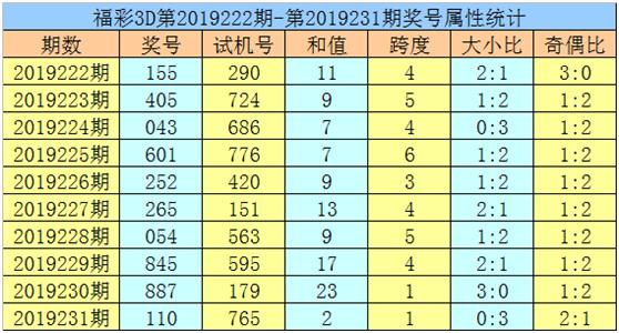 黄大仙论坛心水资料9494,黄大仙论坛心水资料9494，探索与解析