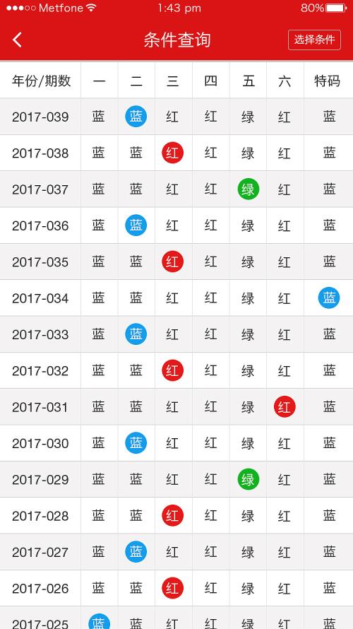 香港二四六天天开奖免费结果,香港二四六天天开奖免费结果，探索彩票背后的文化现象与影响