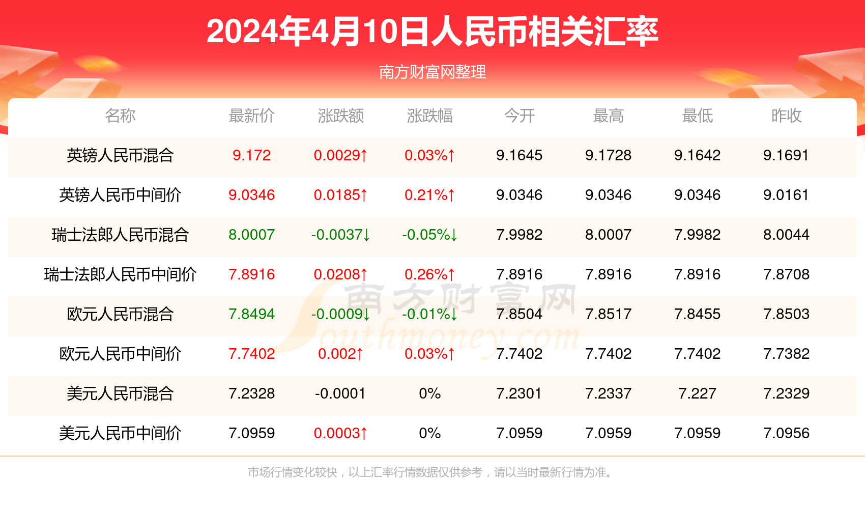 2024新澳门免费长期资料,探索新澳门，揭秘2024年免费长期资料背后的秘密