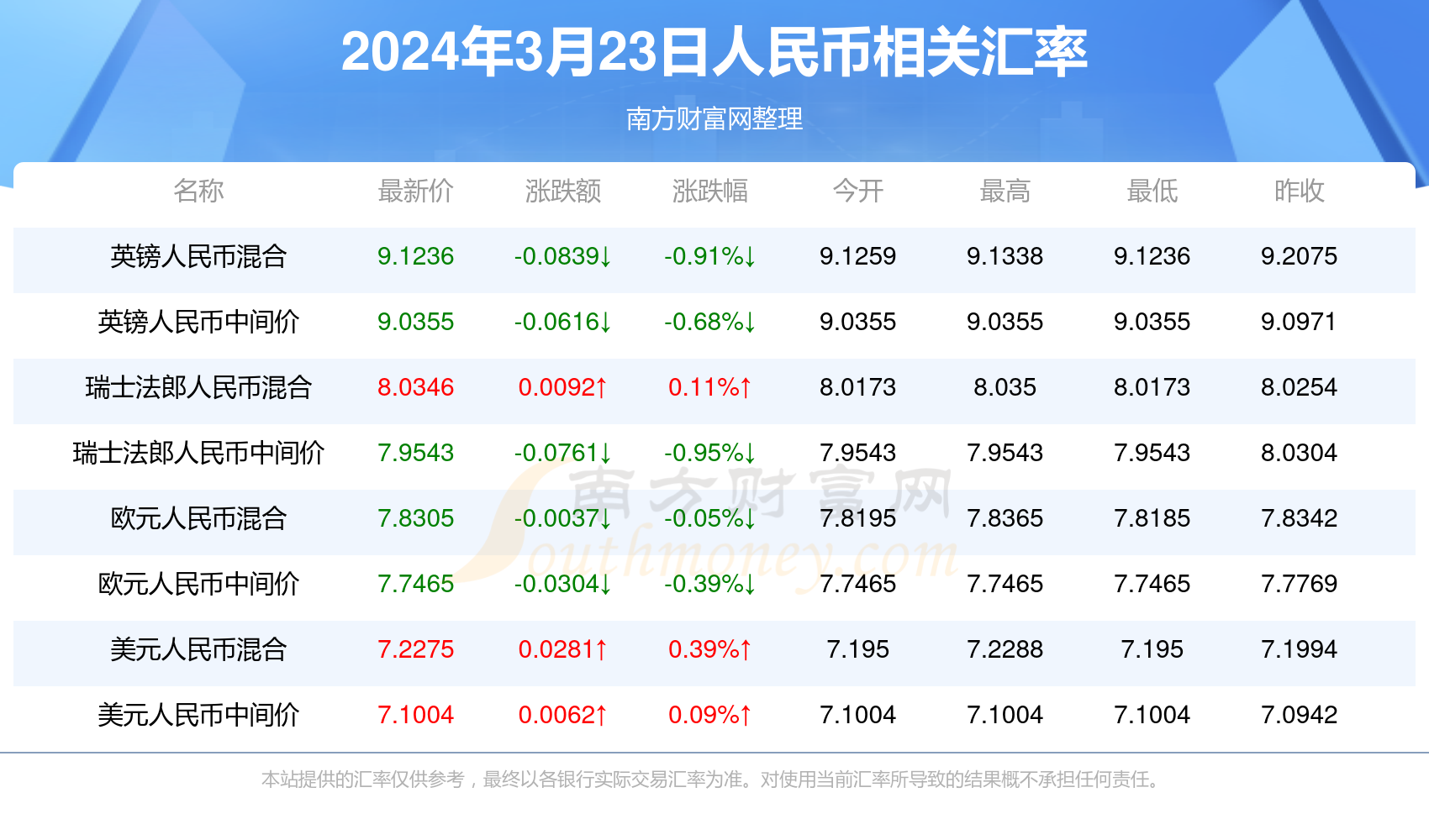 2024年澳门正版资料全年灬,探索澳门正版资料，2024年全年概览