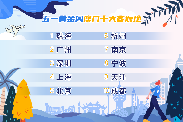 澳门今晚九点30分开奖,澳门今晚九点30分开奖，期待与揭秘的交汇时刻